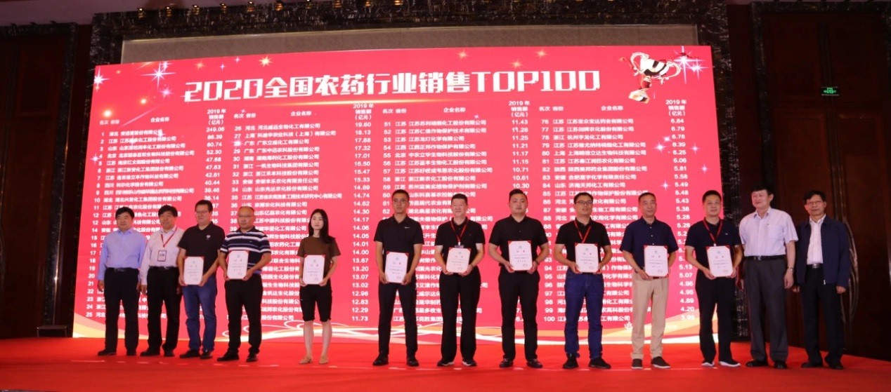 2020ũҩҵTOP100ʢ ݿιɷٴѼλа񵥵ʮ